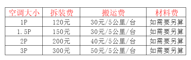 临颍空调移机及费用电话在哪里找